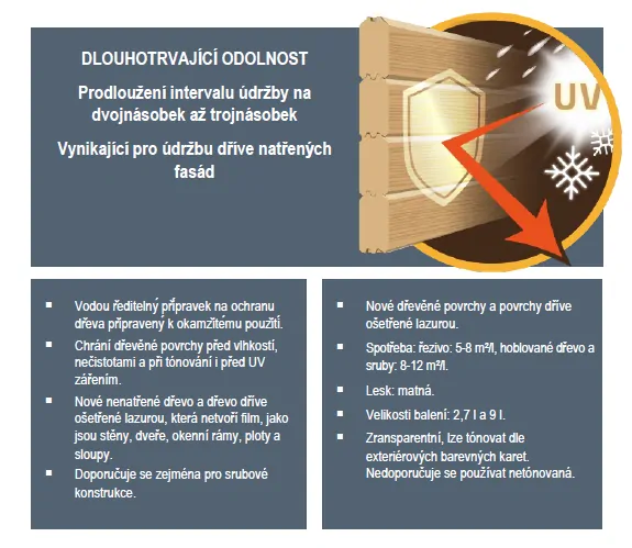 Woodex Premium 2,7 l/T8005